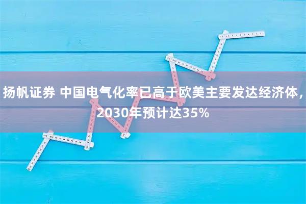 扬帆证券 中国电气化率已高于欧美主要发达经济体，2030年预计达35%