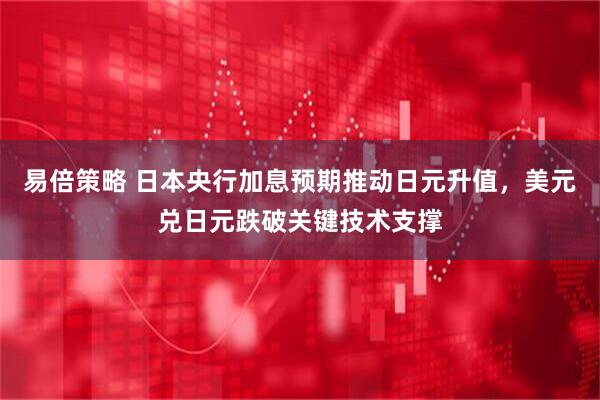 易倍策略 日本央行加息预期推动日元升值，美元兑日元跌破关键技术支撑